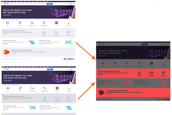 Visual Regression testing with Cypress.io